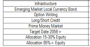 8 categories