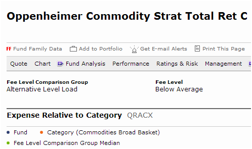 qracx fee level