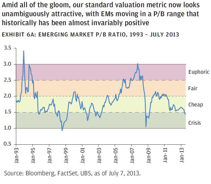 EmergingPB