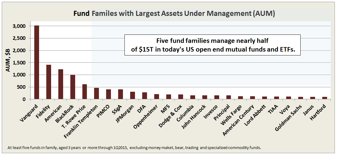 fundfamily_2