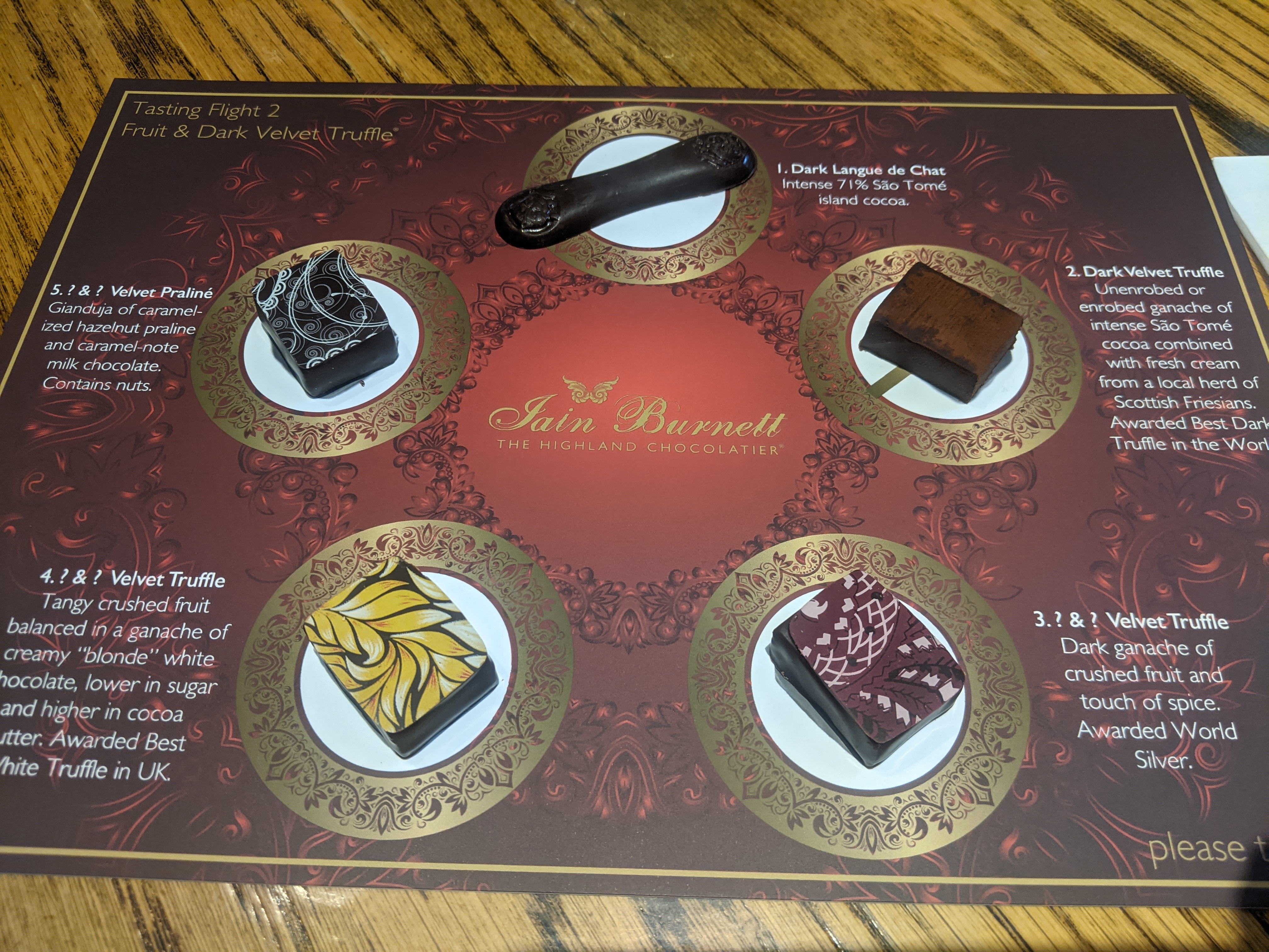 A menu with different types of chocolates